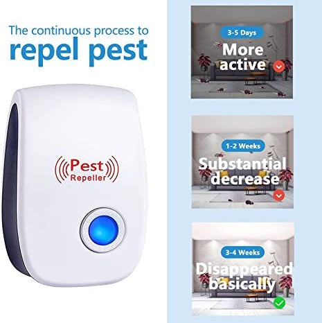 Ultrasonic Pest Repeller | US Plug Pest Control Device for Home